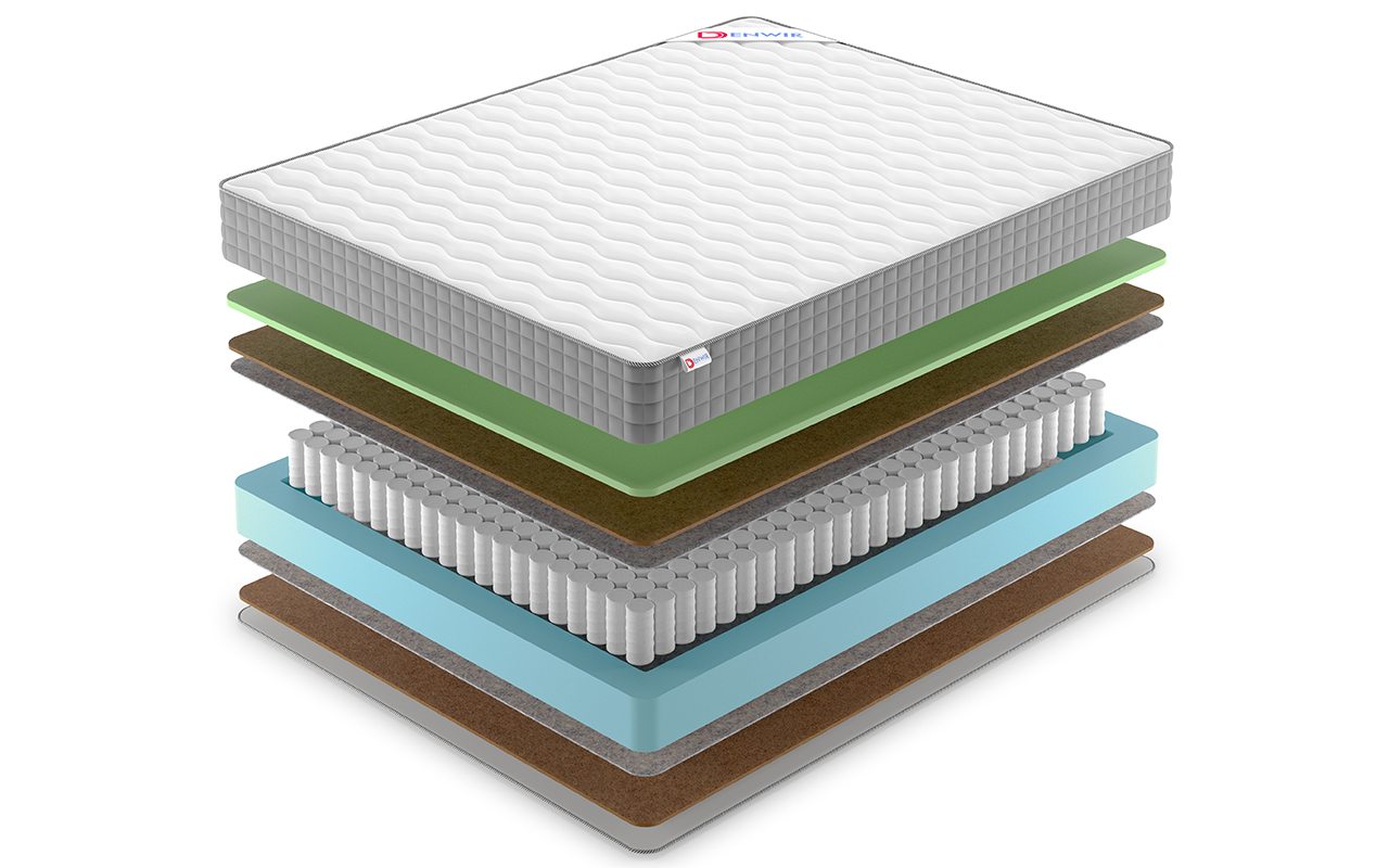 Denwir Best Middle Foam Hard Tfk фото 3