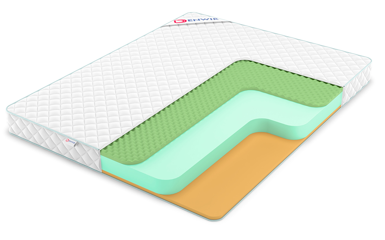 фото: Матрас Denwir Simpl Roll Memo Relax Foam 15