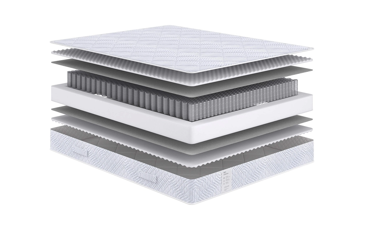 матрас Сонум Пружинные Neo Soft 1 Сонум Пружинные Neo Soft